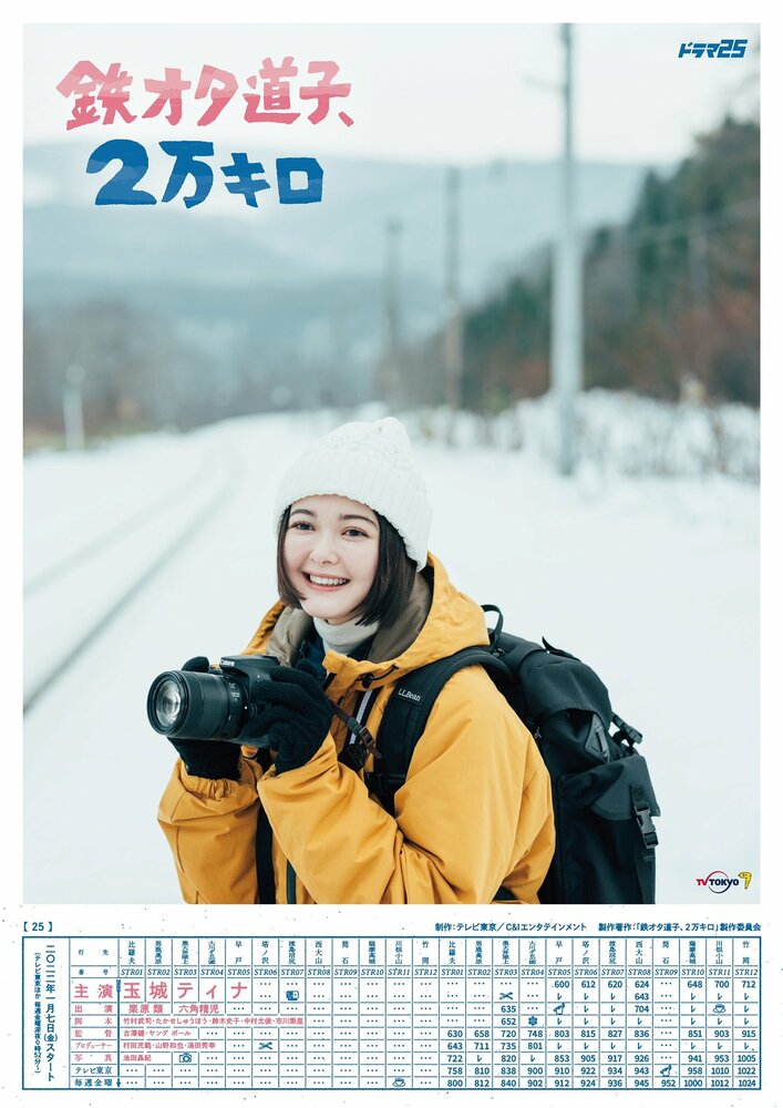 Постер Фанатка поездов Митико, 20 тысяч километров 2022