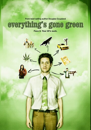 Постер к фильму Все вокруг позеленело (2006)