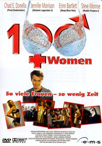 Постер к фильму Лихорадка по девчонкам (2002)