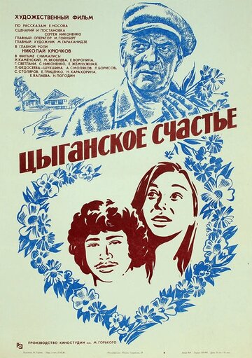 Постер к фильму Цыганское счастье (1981)