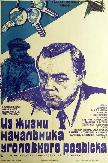 Постер к фильму Из жизни начальника уголовного розыска (1983)