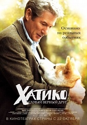 Хатико: Самый верный друг (2009)) Хатико: Самый верный друг (2009))